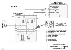 Waiter ECC - Simplified Air Conditioner interconnect