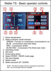 Waiter TS touchscreen basic instructions