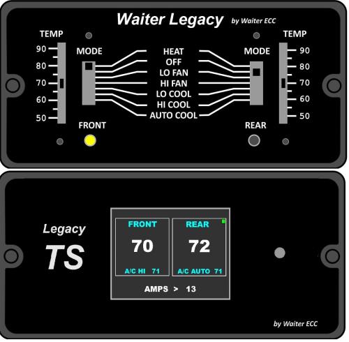 Legacy Operator panels BOTH