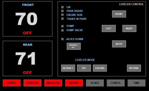 Waiter ECC Leveler Screen (optional)